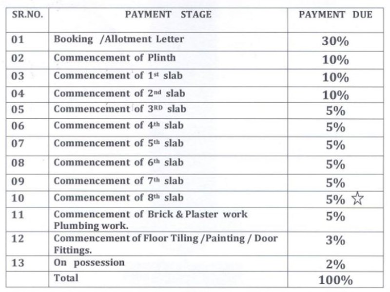 Payment Schedule