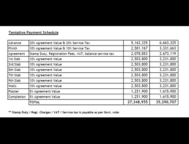6282 Oth Payment Schedule - Royal Court, Andheri East