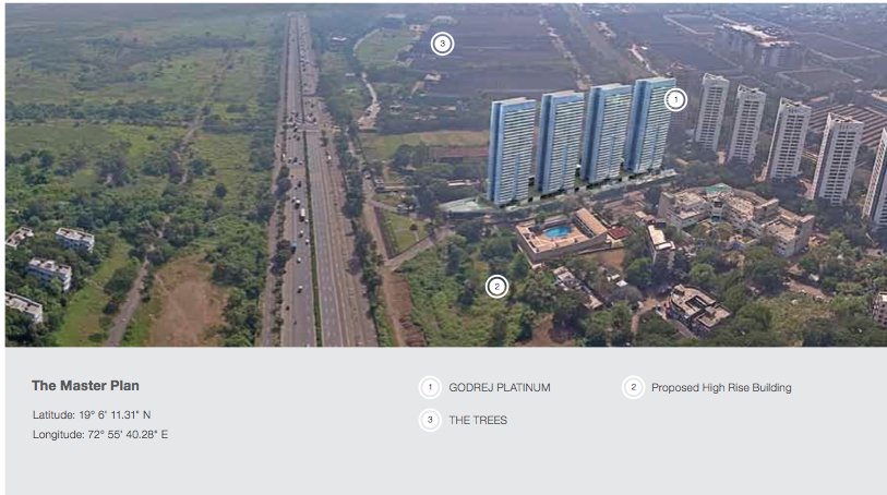 Master Plan of Project