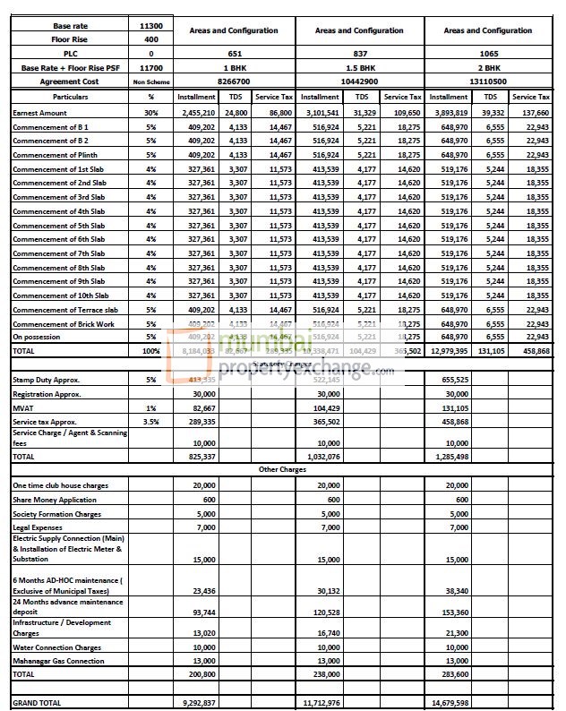 Cost Sheet