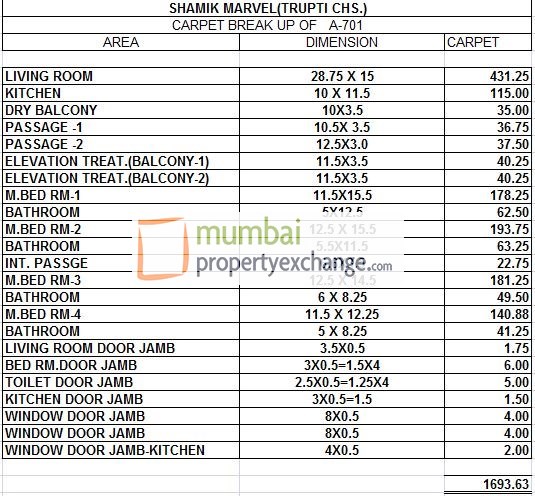 Cost Sheet 8.4.2017