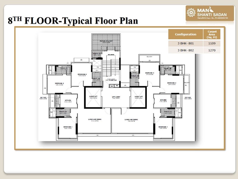 Shanti Sadan 8th Floor Typical Floor Plan