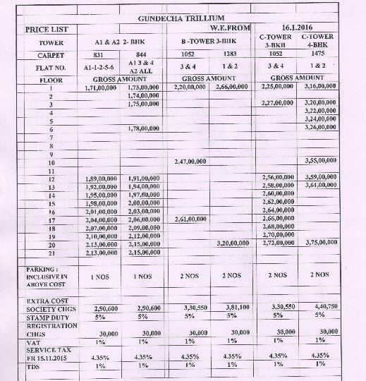 Cost Sheet