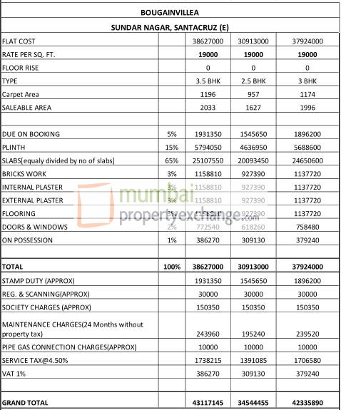 Cost Sheet 3.4.2017