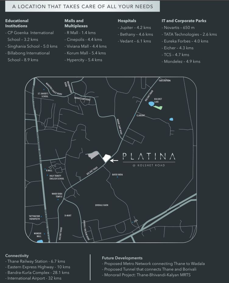 Wadhwa Elite-Platina Location Connectivity