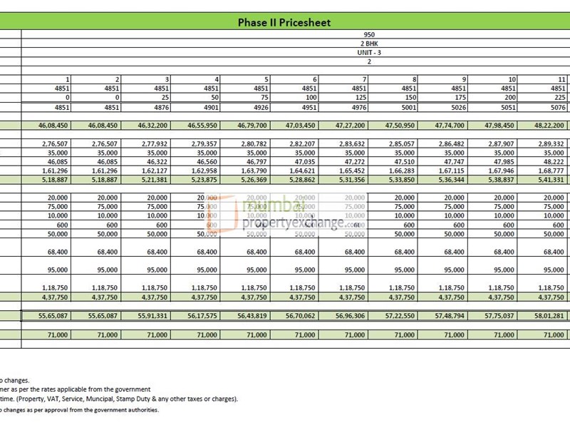 2 BHK cost sheet