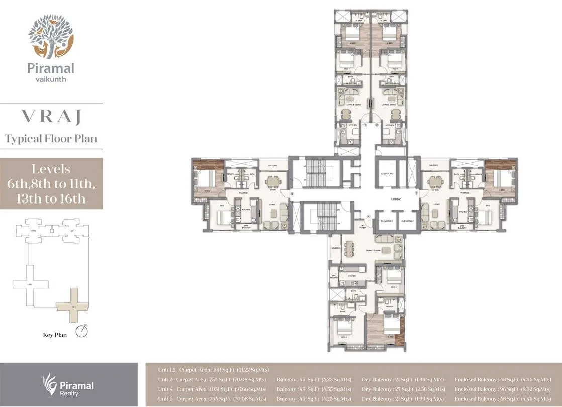 Vaikunth Cluster 1