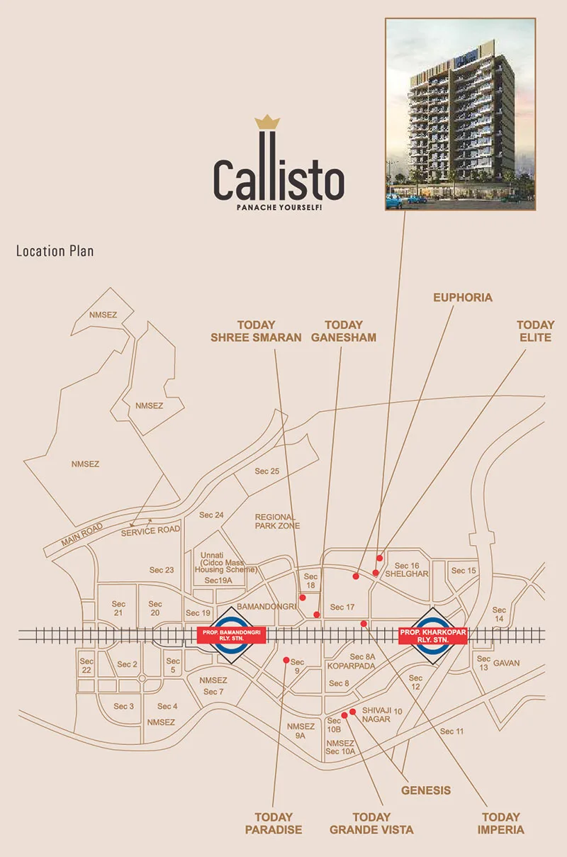 CALLISTO