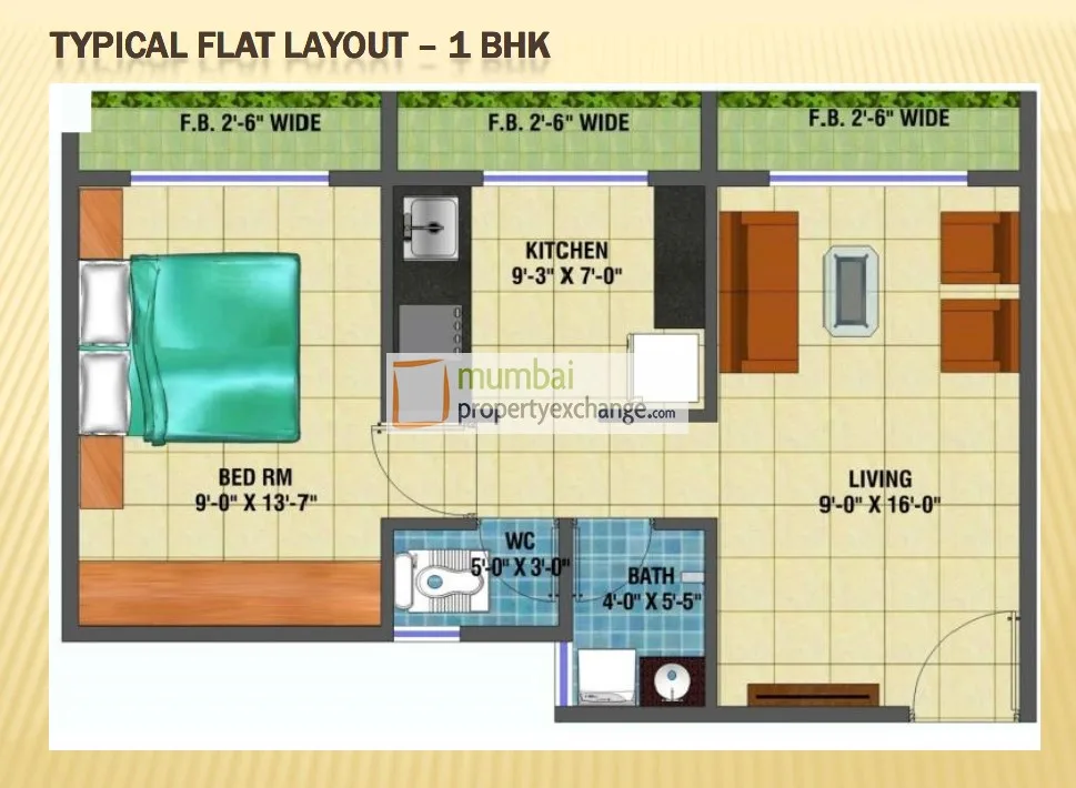 ARIHANT ANAIKA PHASE I