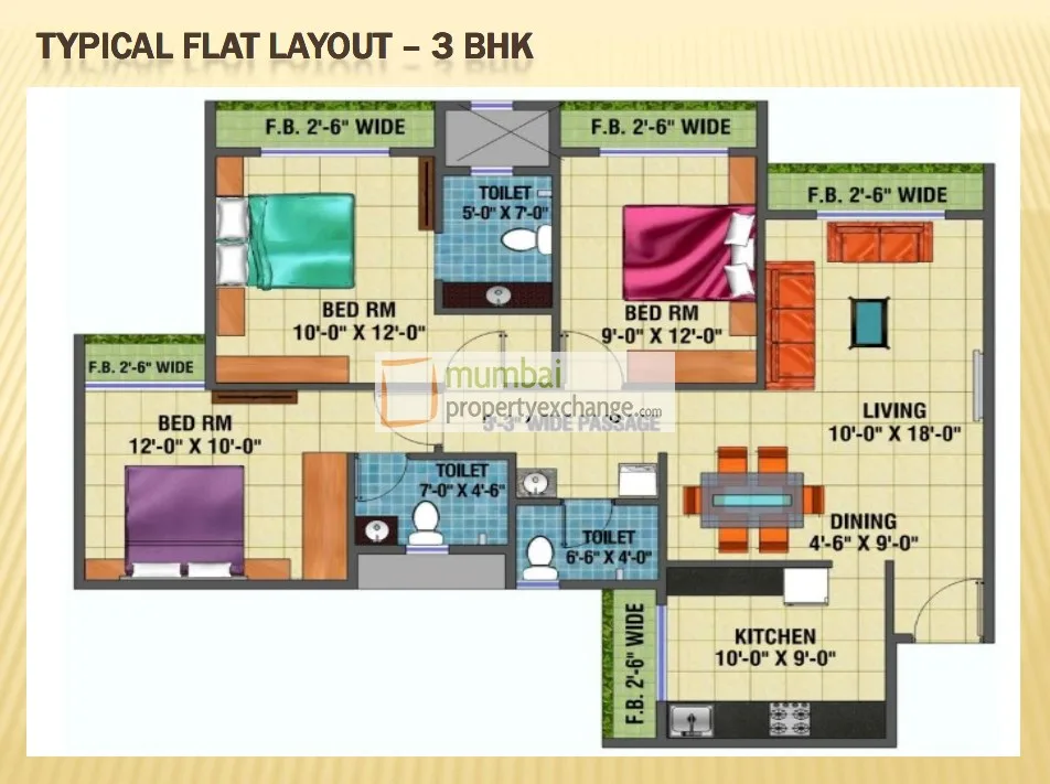 ARIHANT ANAIKA PHASE I