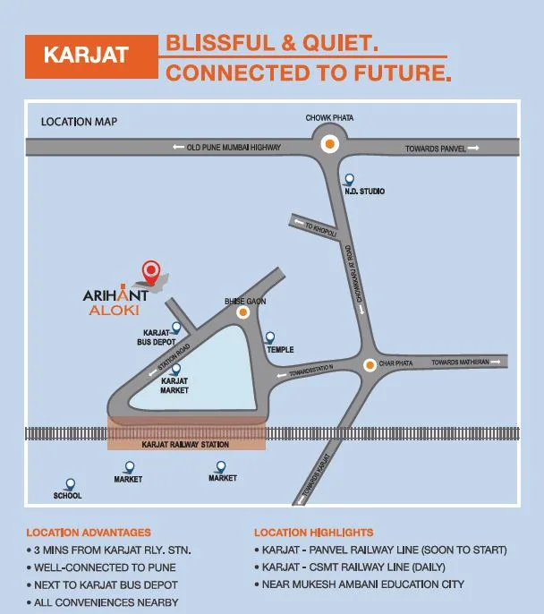 ARIHANT ALOKI PHASE I