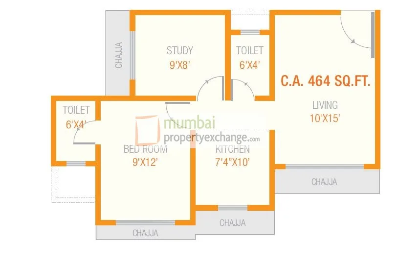 Krishna Chaitanya Rajbhavan Chsl