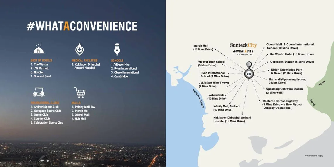Sunteck City Avenue 1