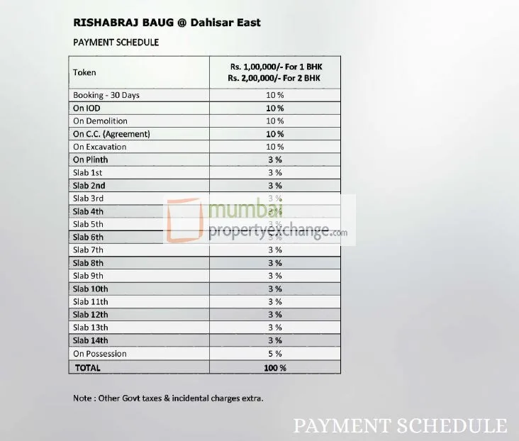 Dahisar Sunderbaug Co-Op Housing Society Ltd.