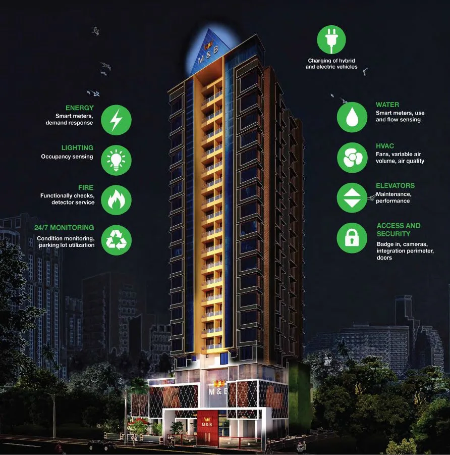 Shri Vallabh Residency