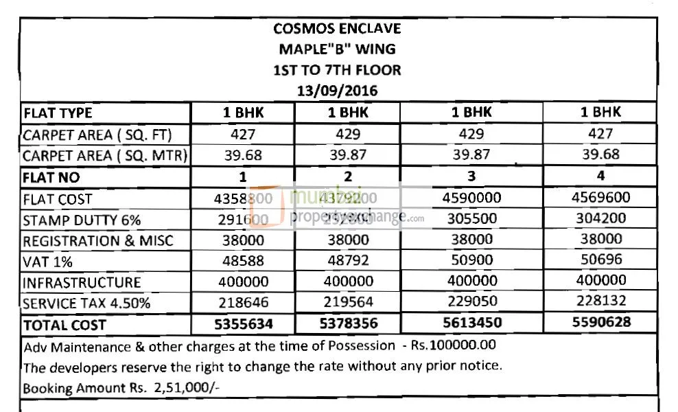 Cosmos Enclave