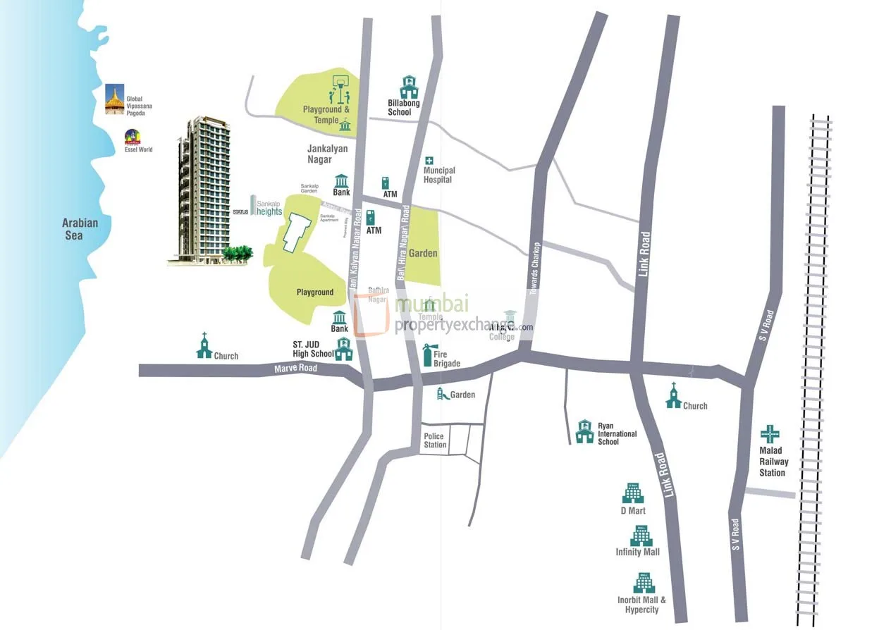 Sankalp Heights 1-22