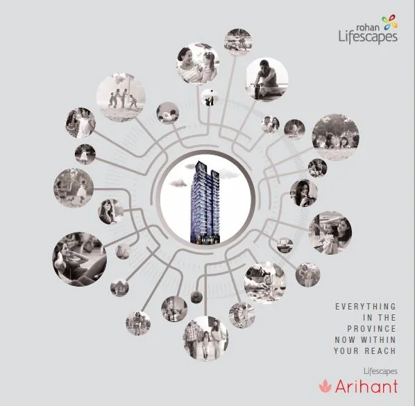 Lifescapes Arihant