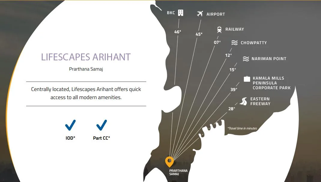 Lifescapes Arihant