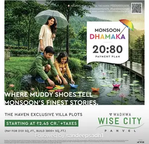Wadhwa Wise City