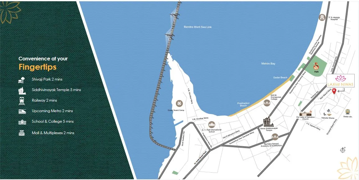 Laxmi Niwas