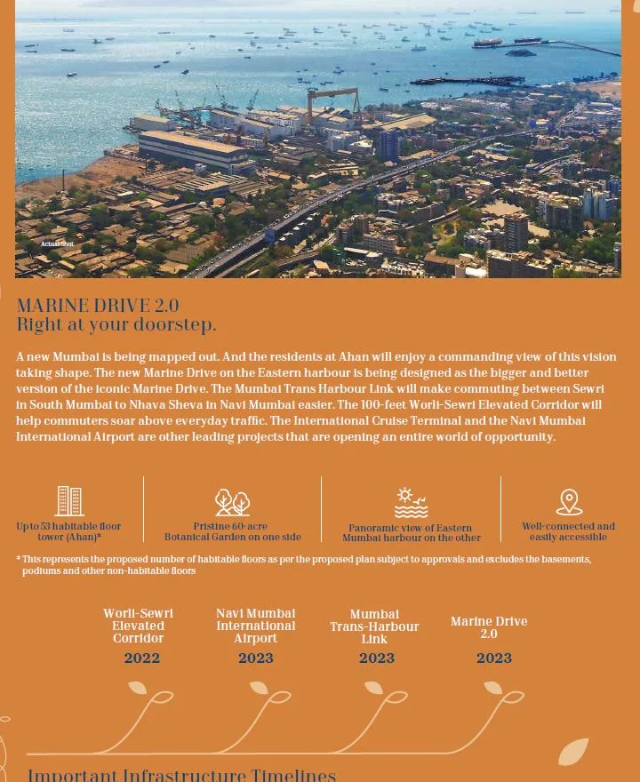 Piramal Aranya - Wing C