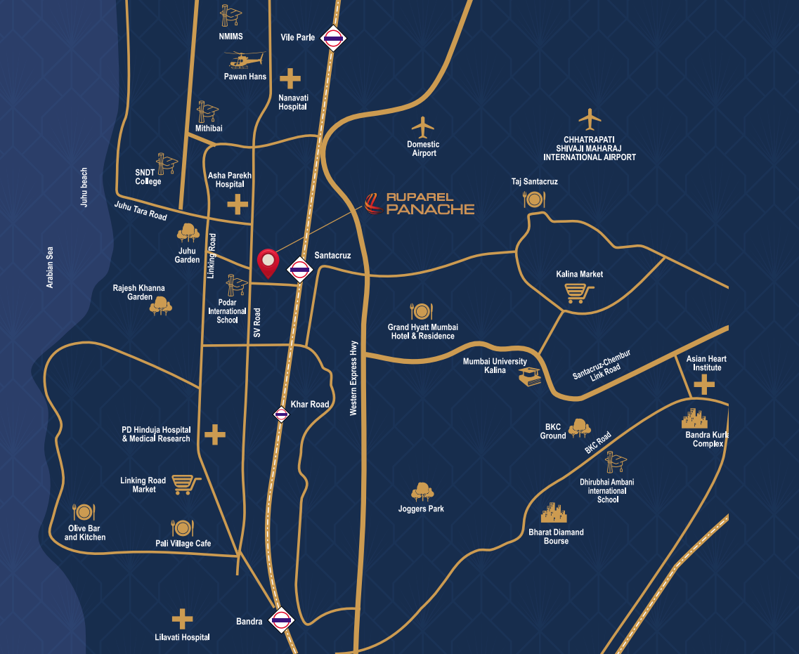 Ruparel Panache