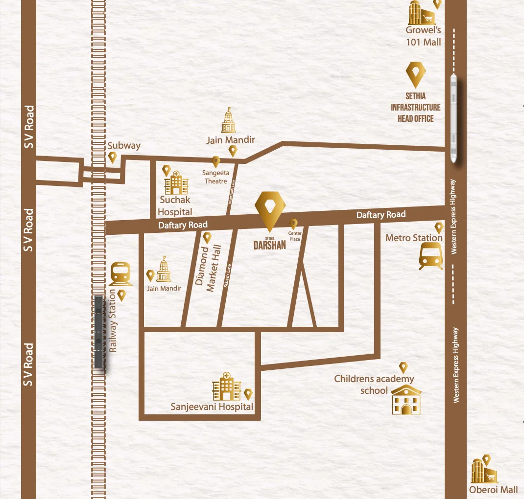 Sethia Darshan