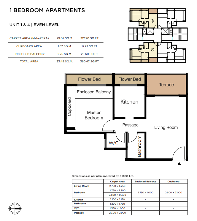Kaamdhenu Celestia, Dronagiri — floor plan 1