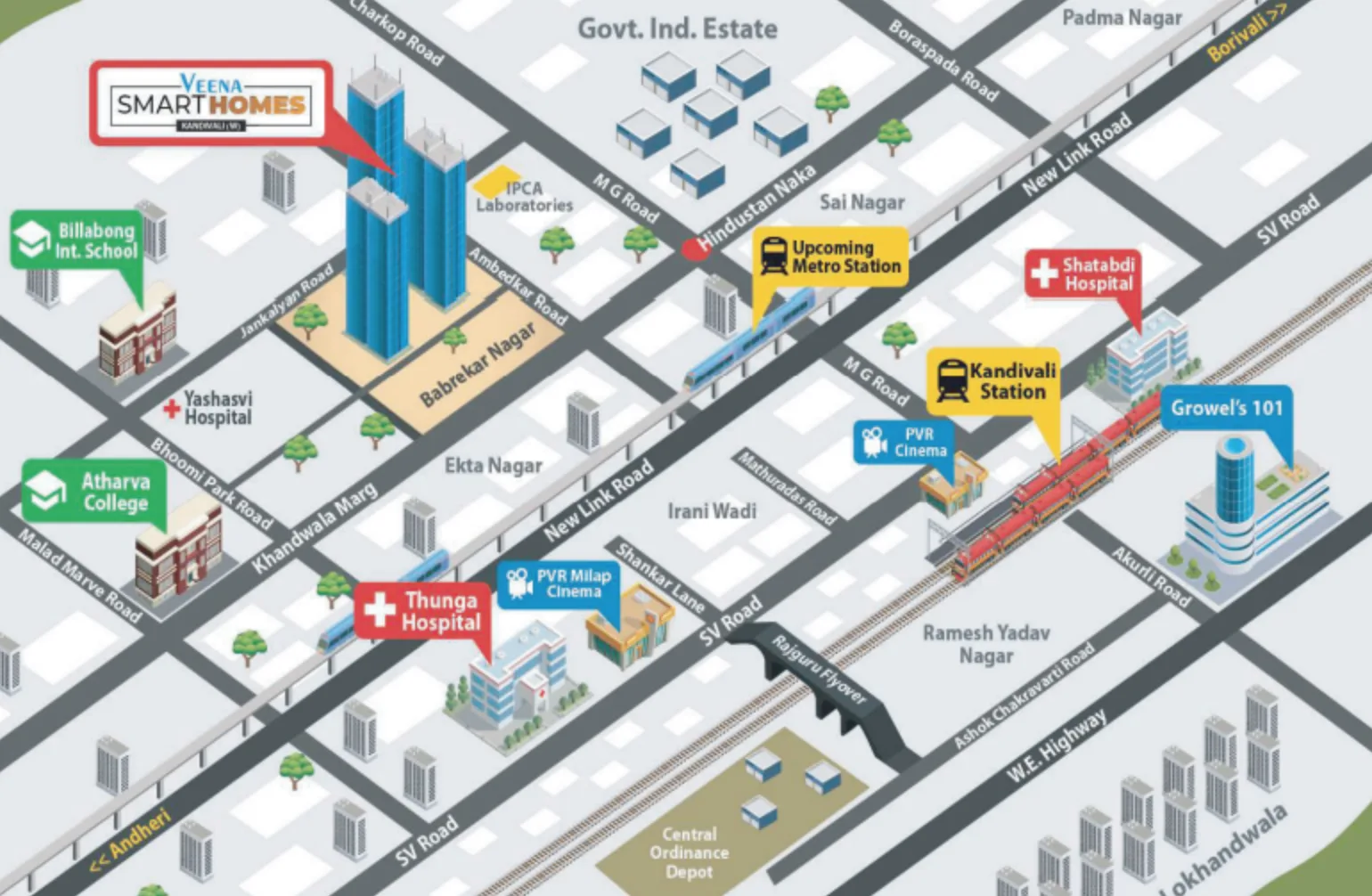 Veena Smart Homes