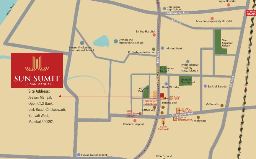 SUN SUMIT JEEVAN MANGAL