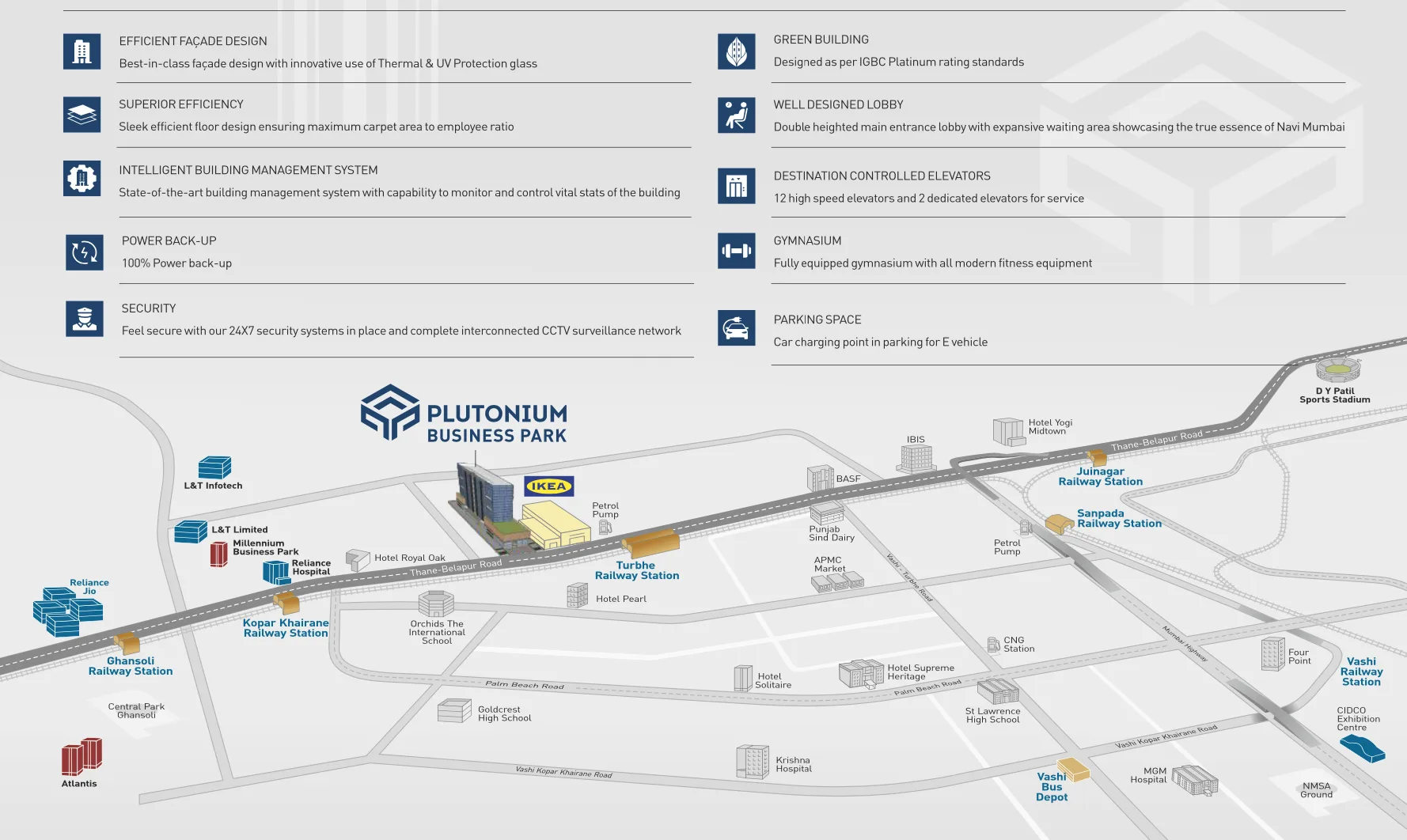 PLUTONIUM BUSINESS PARK