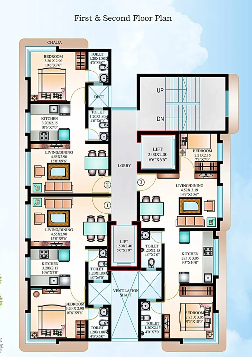 Parmar Platinum