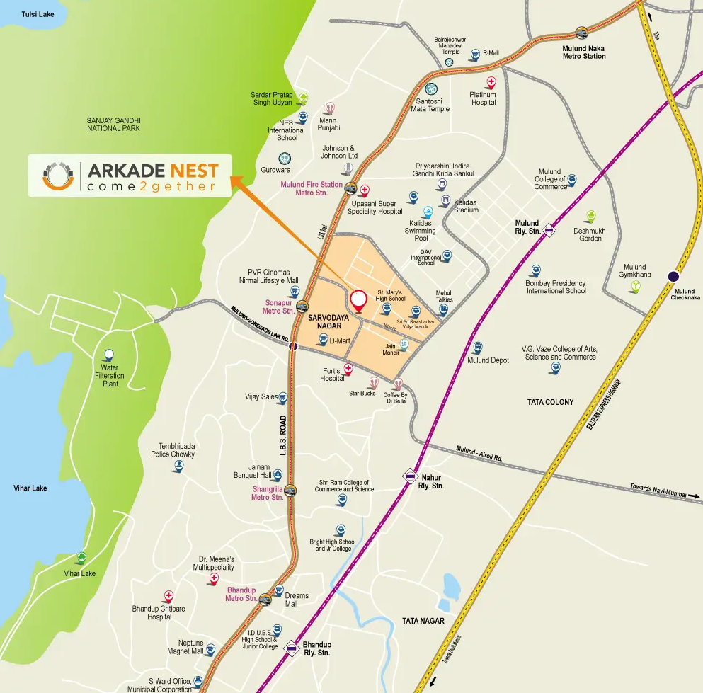Arkade Nest