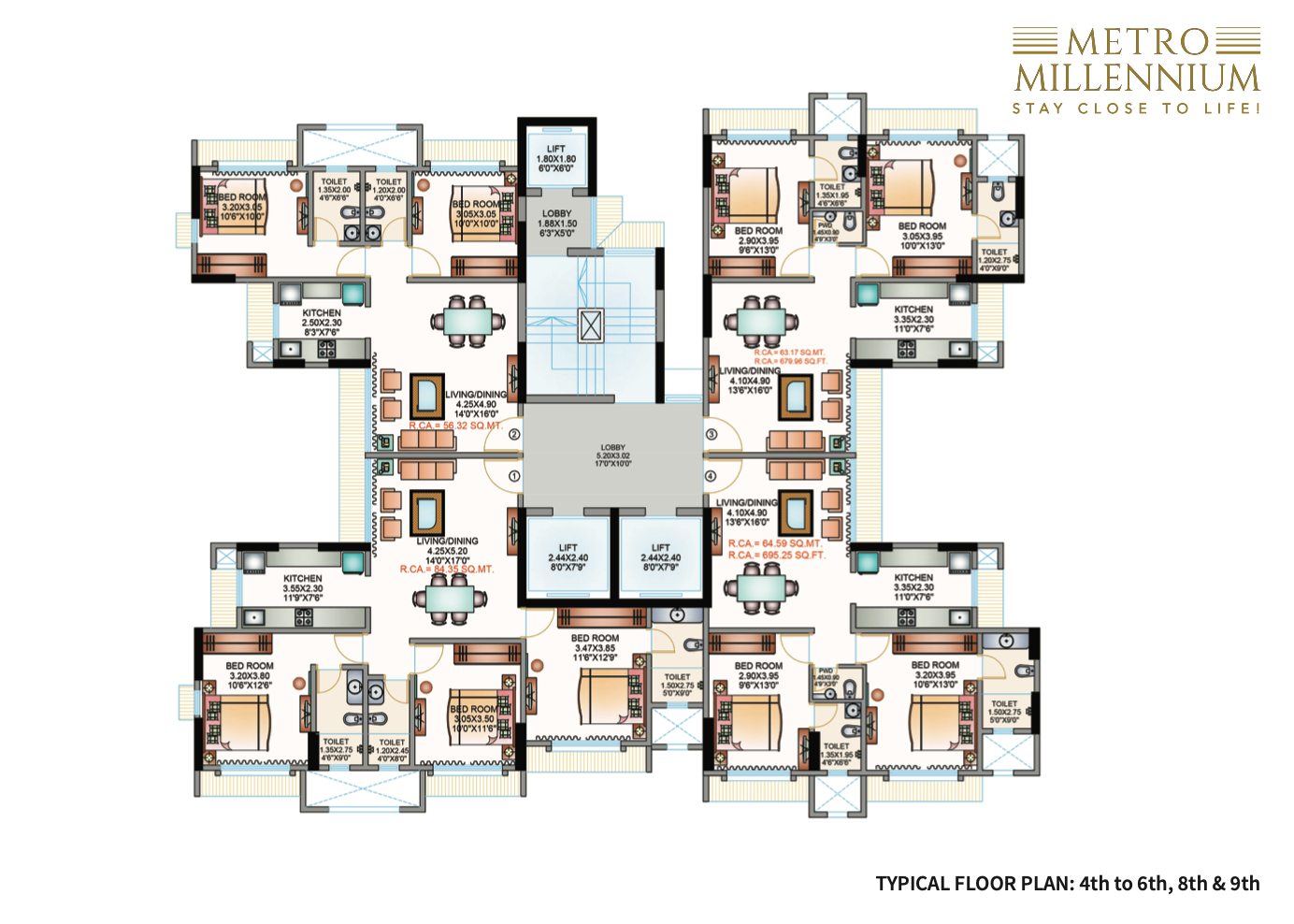 Metro Millennium