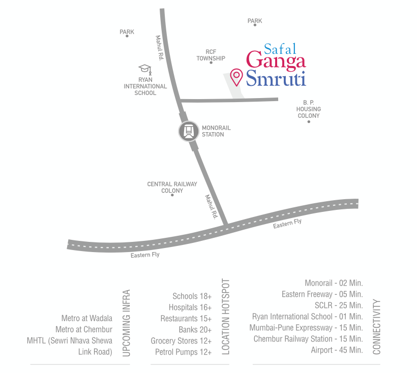 Safal Ganga Smruti