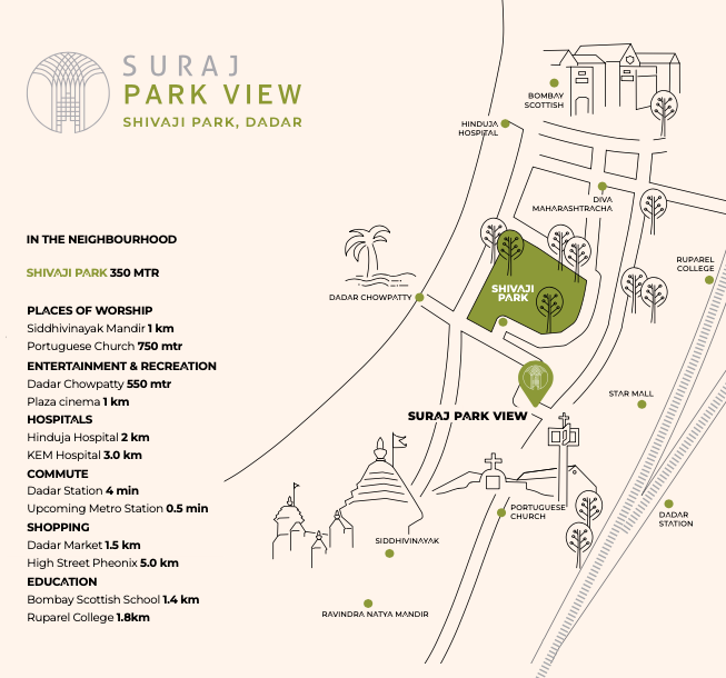 Suraj Park View 2