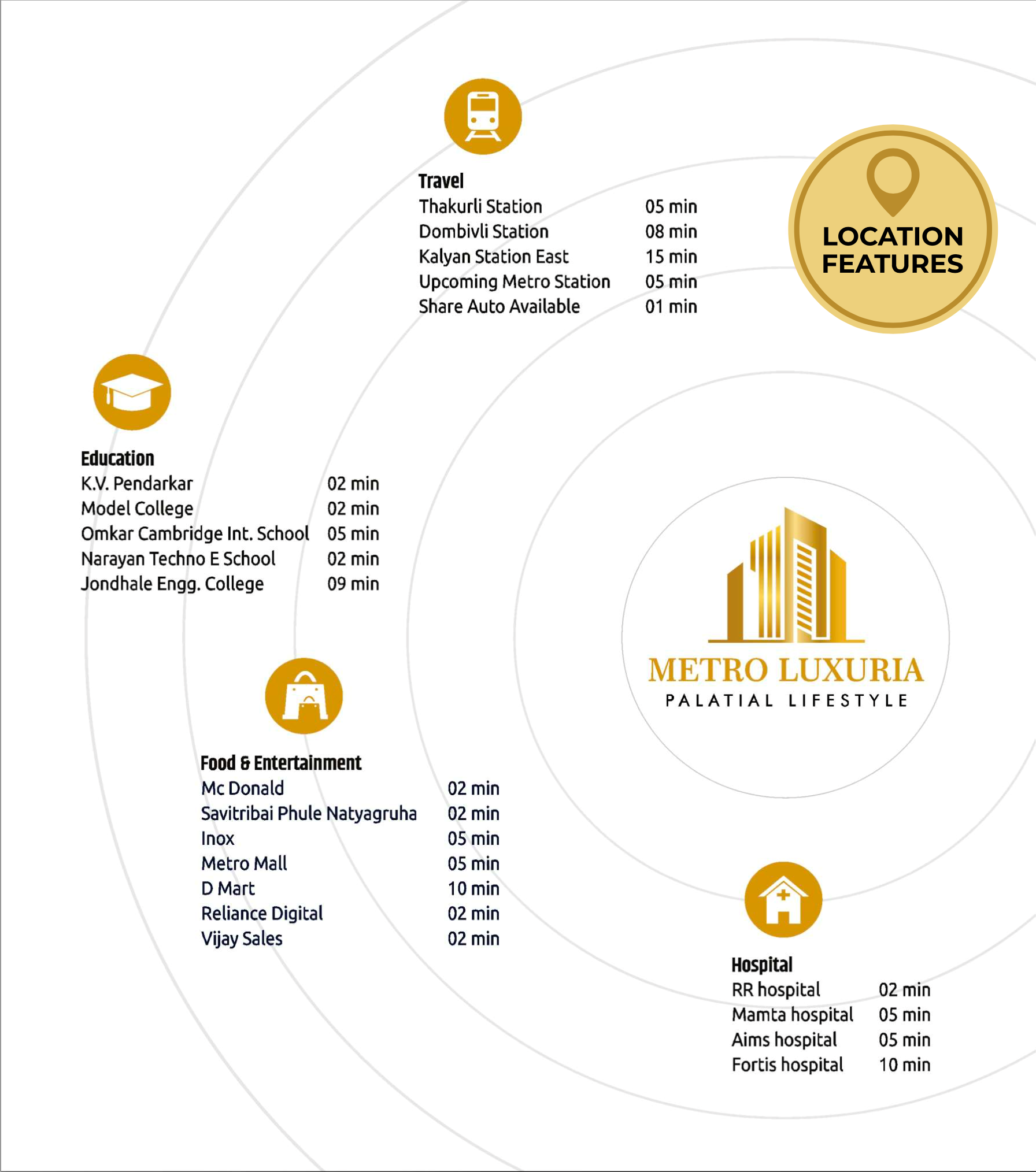 Metro Luxuria, Dombivli — floor plan 1