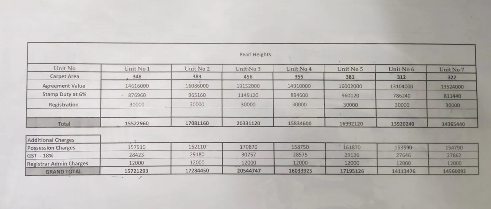Pearl Heights, Parel — floor plan 1