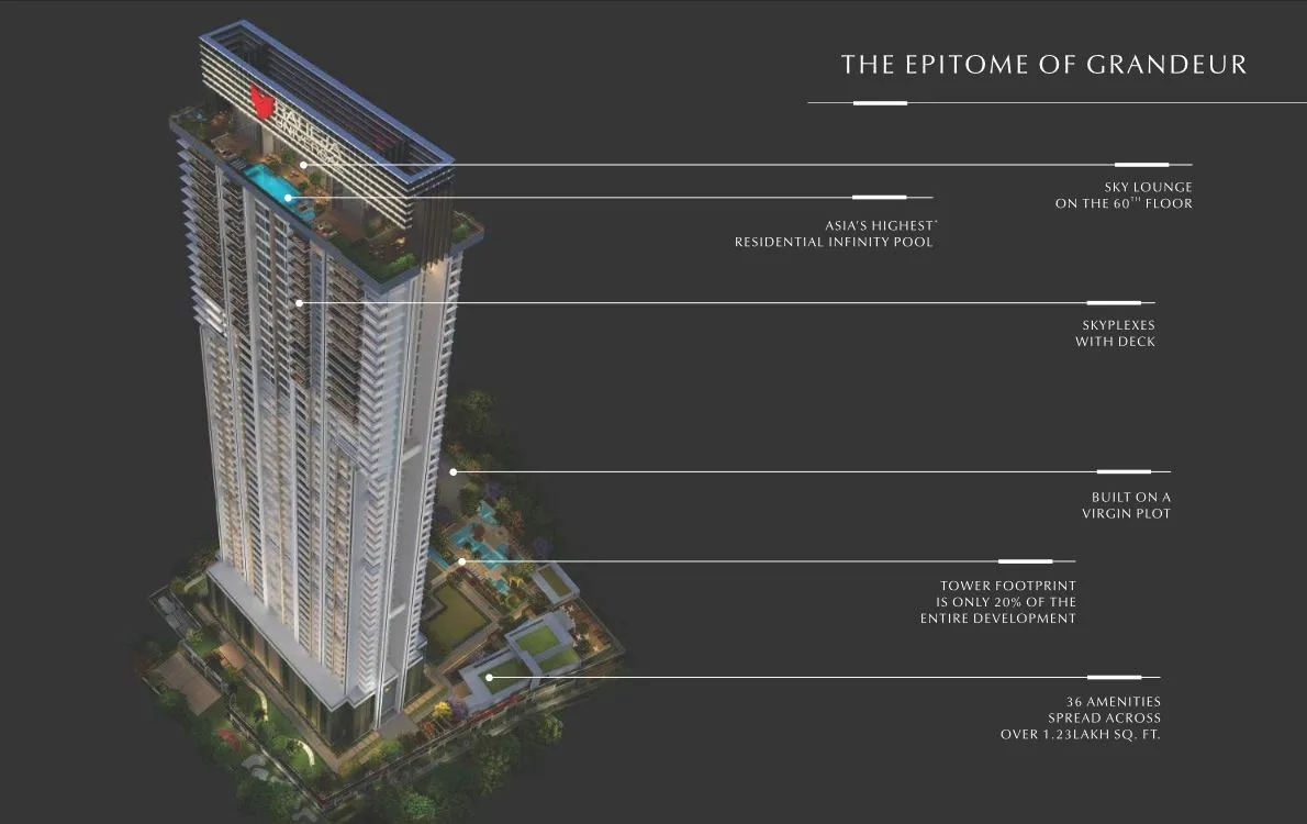 Raheja Imperia - I