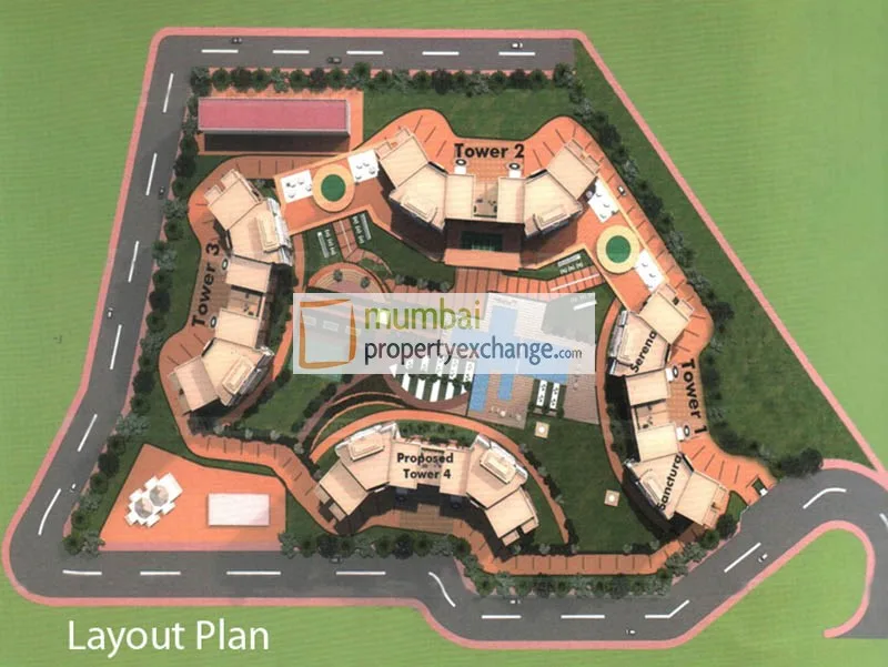 Senroofs Phase - Ii