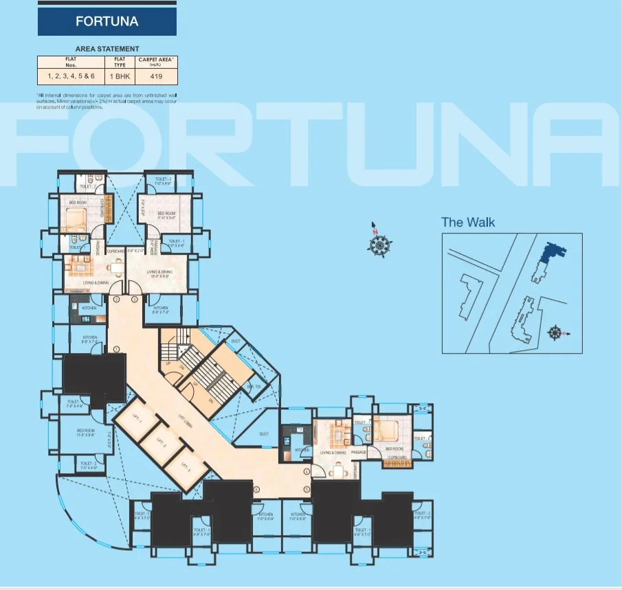 Fortuna B