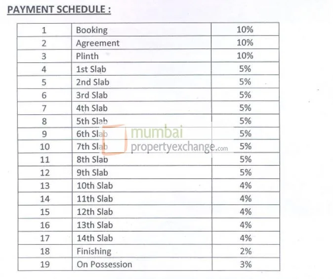 Amrut Pearl Building No. 5 And 6