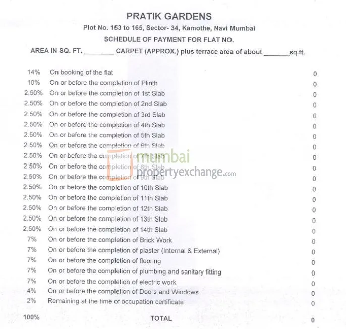 PRATIK GARDENS
