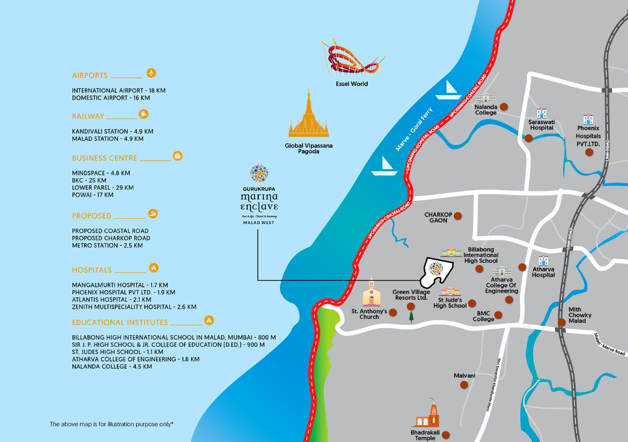 Marina Enclave Wing J,K,L Phase -I